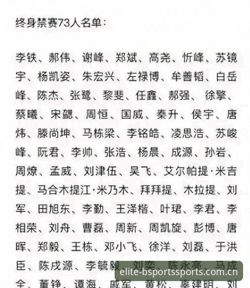 中国足协第三批禁足名单深度评测：b体育平台视角下的绿茵反腐风暴