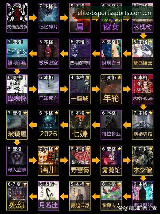 b体育注册实用指南：从新手到老玩家的完整操作流程